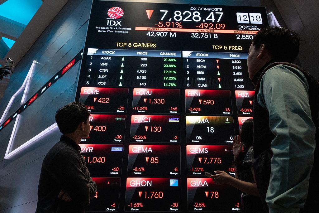 financial growth and investment flows illustrating Indonesia in emerging markets