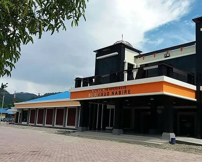 Healthcare facilities supporting Nabire's growing population